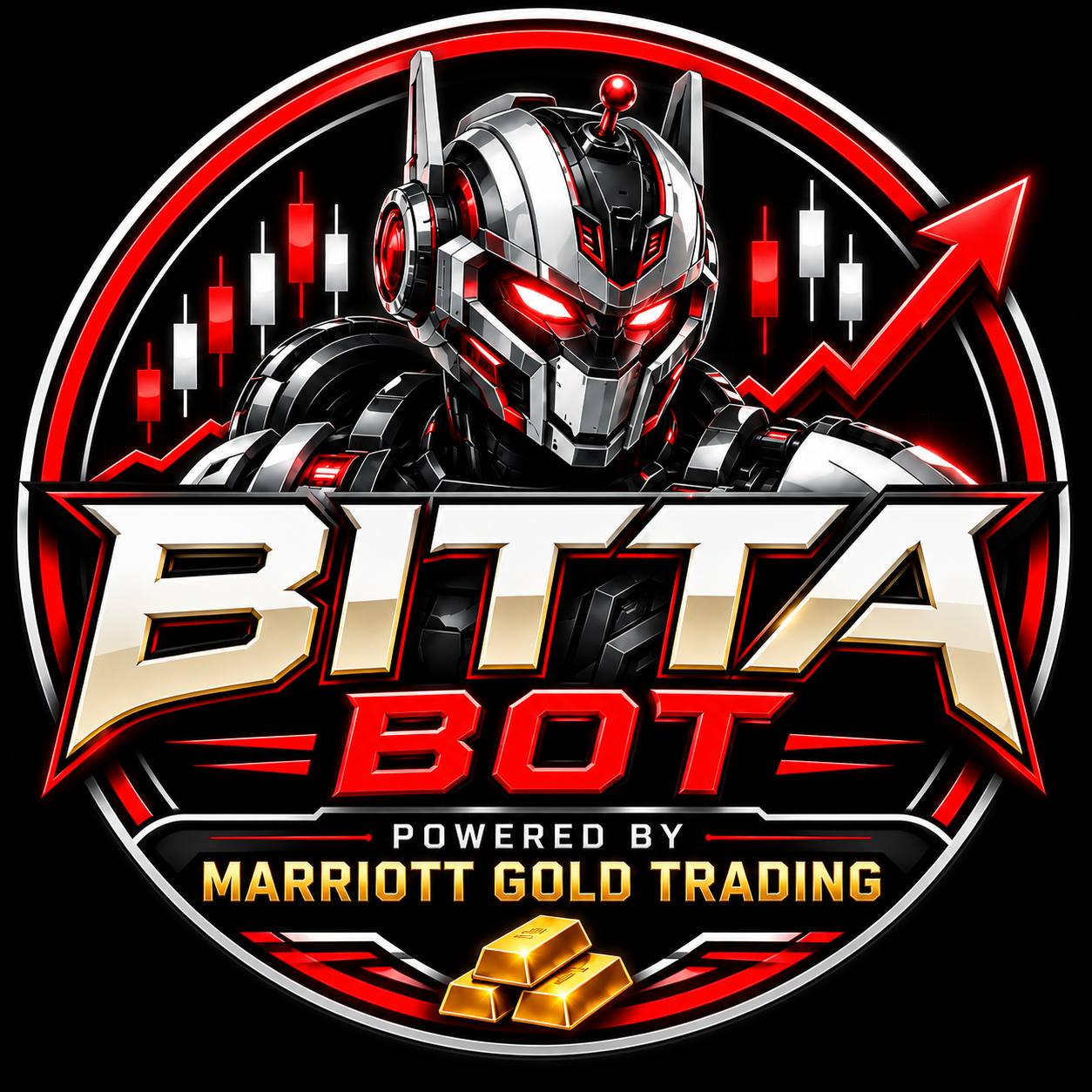 BittaBot — smart trade confirmation tool